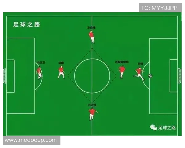北京足球队反击战术解析与实战应用探讨